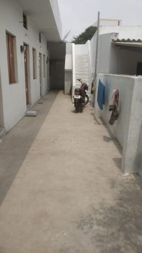 4000 rs only House for rent in tirupur